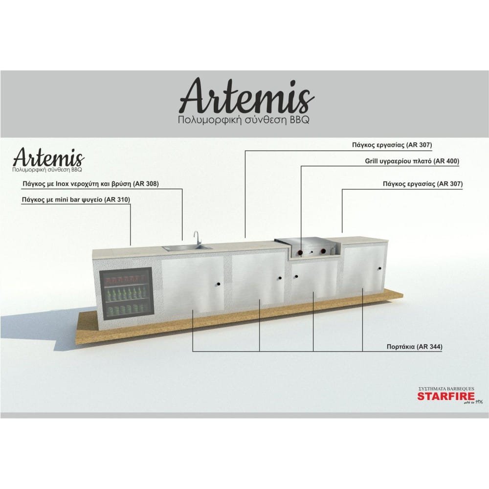 Σύνθεση BBQ Artemis - Image 2